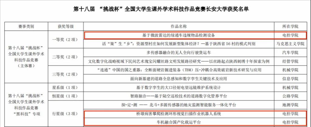 麻将胡了(中国)官方网站