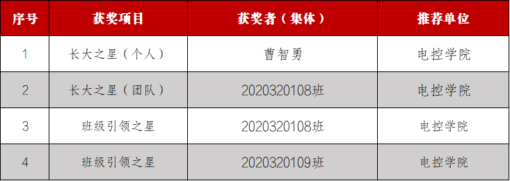 麻将胡了(中国)官方网站