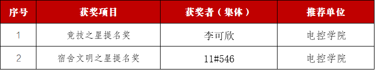 麻将胡了(中国)官方网站