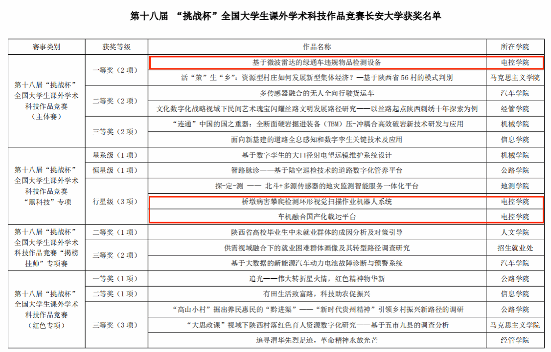 麻将胡了(中国)官方网站